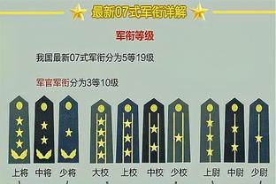 不雅动作被罚款3万里亚尔（约5.7万人民币）媒体：C罗20分钟就能赚回来？